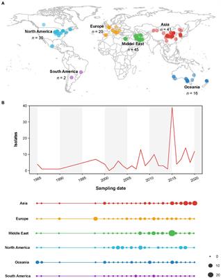 Evolutionary history and global spatiotemporal pattern of alfalfa mosaic virus